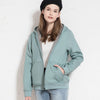 Outdoor Waterproof And Windproof Fleece Jacket (Male and Female)